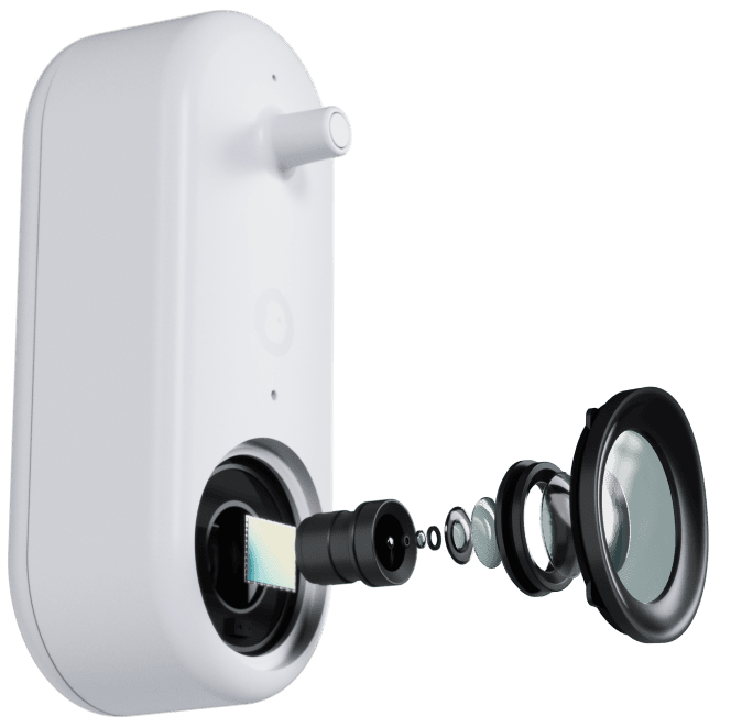 PRO Camera