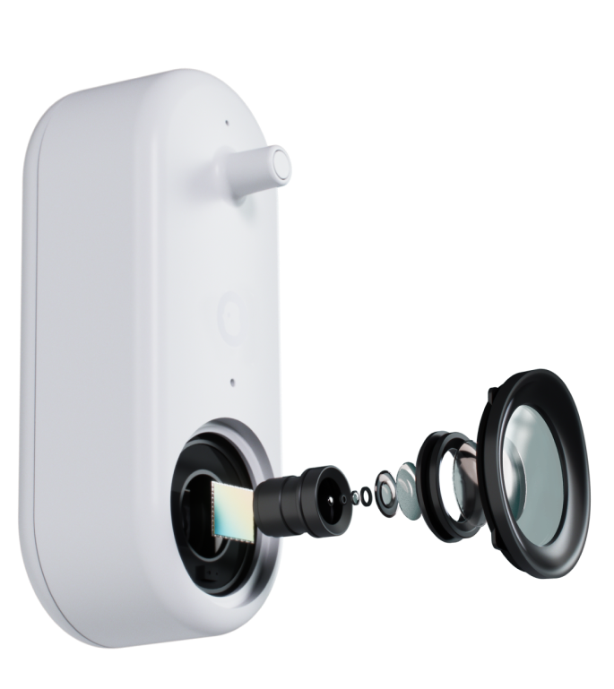 PRO Camera